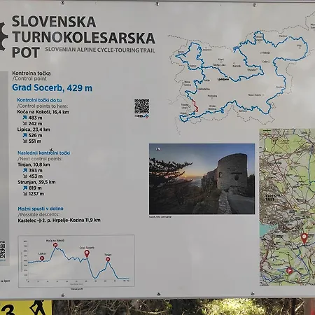 Villa Bella Vista - Private With Sea & Castle View