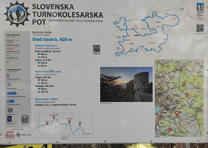 ヴィラ Bella Vista - Private With Sea & Castle View